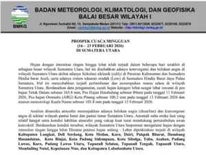 BMKG Rilis Prakiraan Cuaca, Tapanuli Tengah Akan Diterjang Hujan
