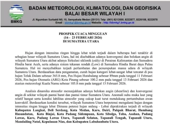 BMKG Rilis Prakiraan Cuaca, Tapanuli Tengah Akan Diterjang Hujan